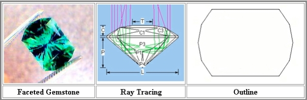 all that glitters specialty cut